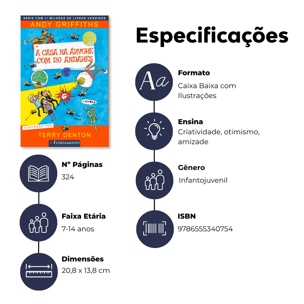 A Casa na Árvore com 130 Andares