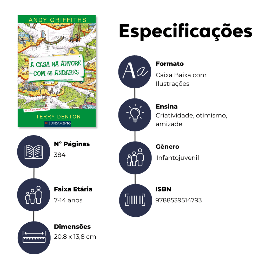 A Casa na Árvore com 65 Andares