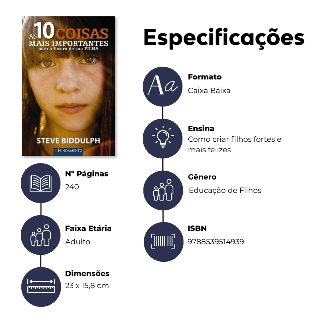 As 10 Coisas Mais Importantes para o Futuro de Sua Filha