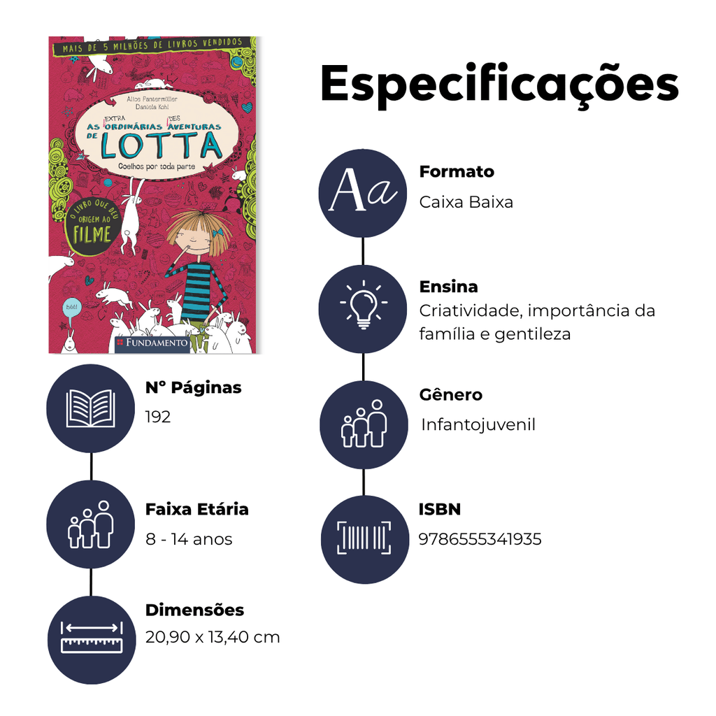 As (extra)ordinárias (des)aventuras de Lotta 1: Coelhos por Toda a Parte