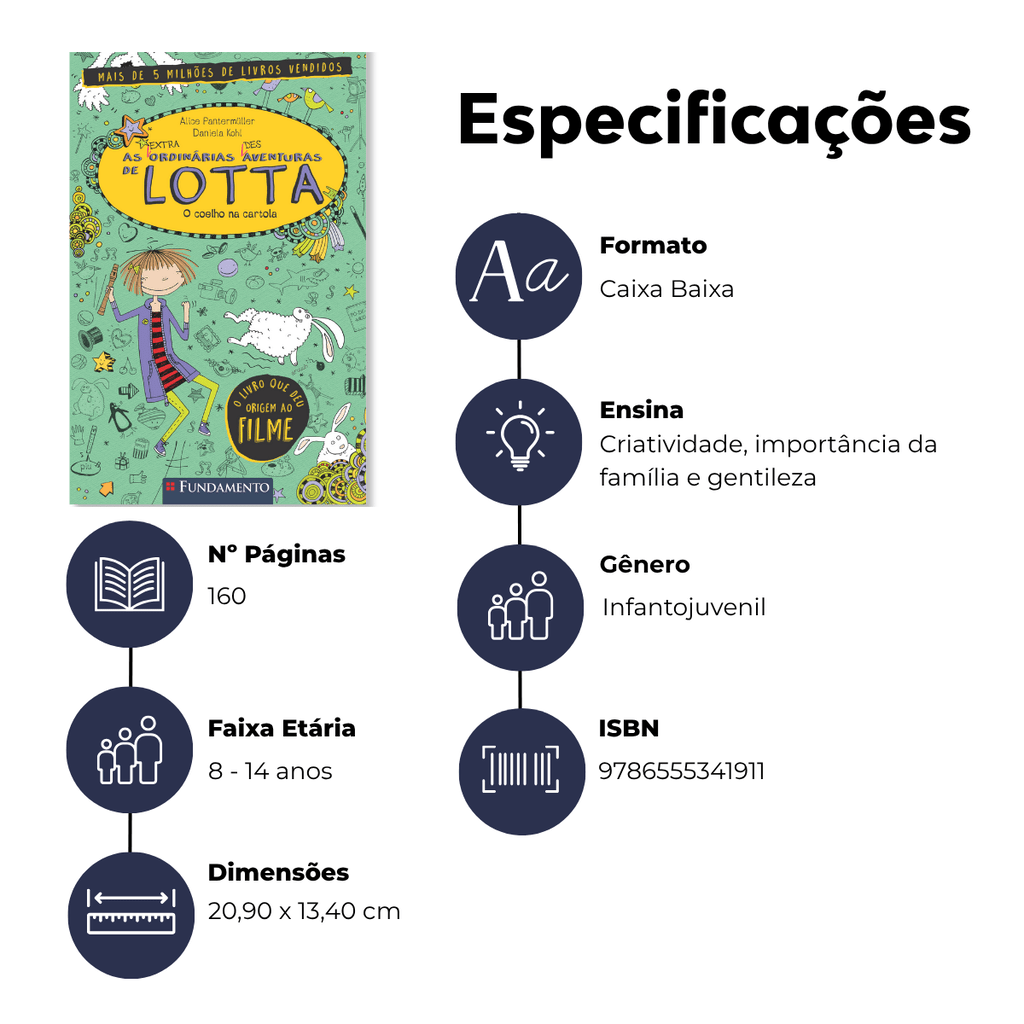 As (extra)ordinárias (des)aventuras de Lotta 4: O Coelho na Cartola