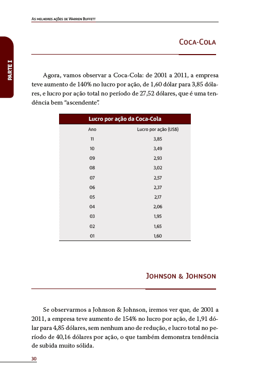As Melhores Ações de Warren Buffett