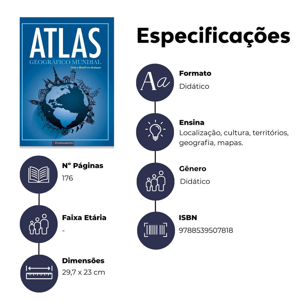 Atlas Geografico Mundial - Azul