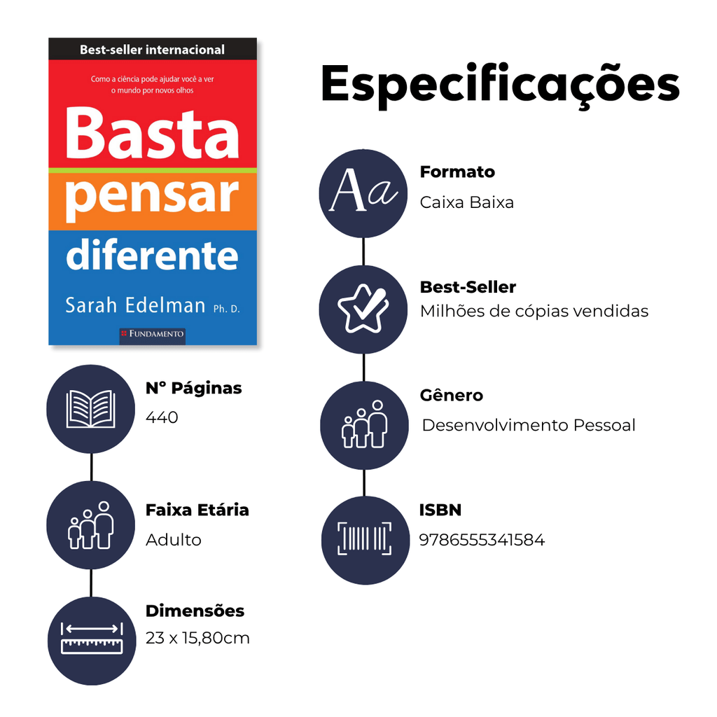 Basta Pensar Diferente