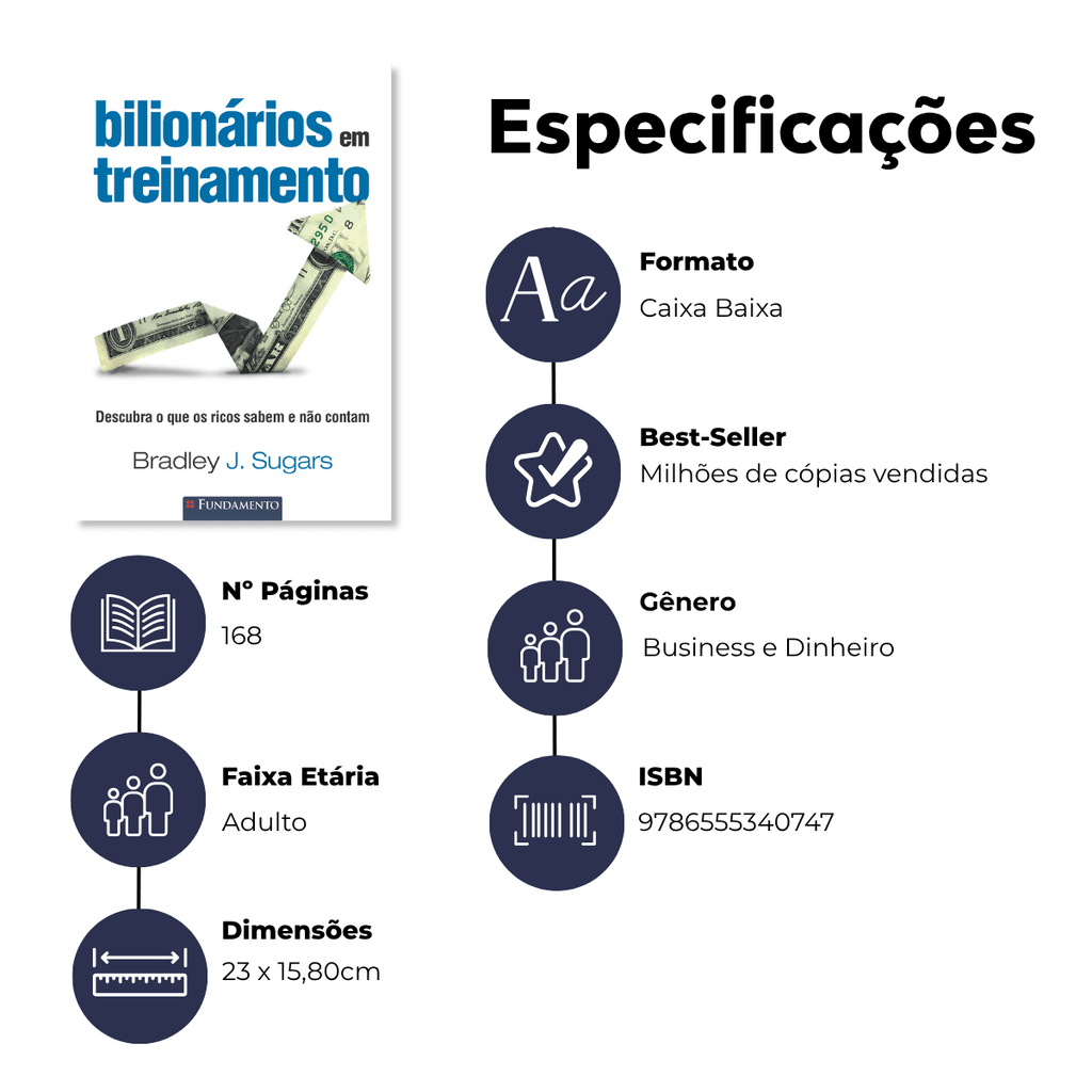 Bilionários em Treinamento