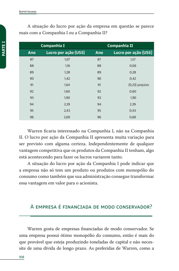 Buffettologia 1