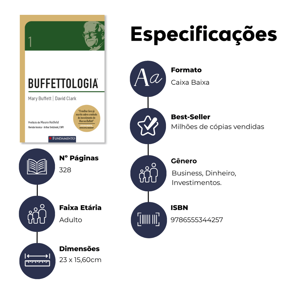 Buffettologia 1