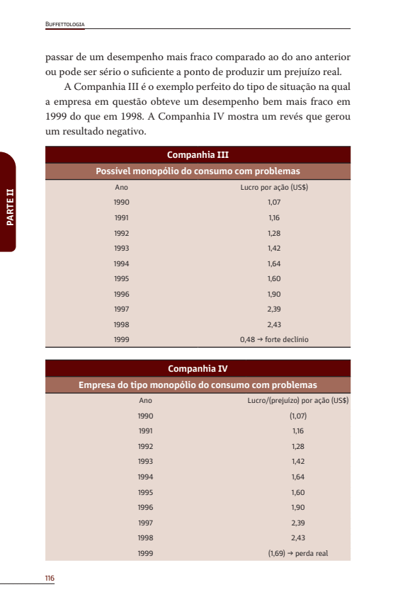 Buffettologia Workbook - Guia Prático Sobre o Método de Investimentos de Warren Buffett
