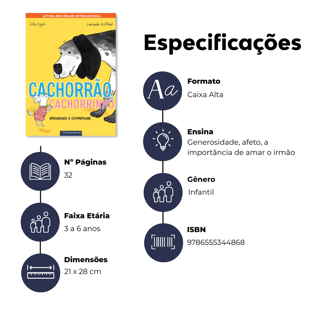 Cachorrão, Cachorrinho