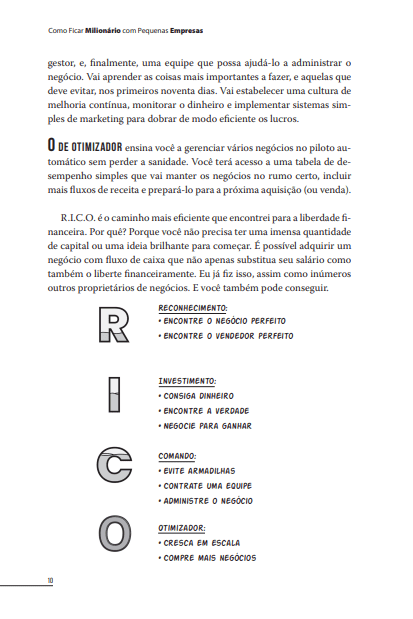 Como Ficar Milionario com Pequenas Empresas