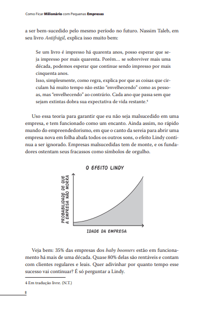 Como Ficar Milionario com Pequenas Empresas