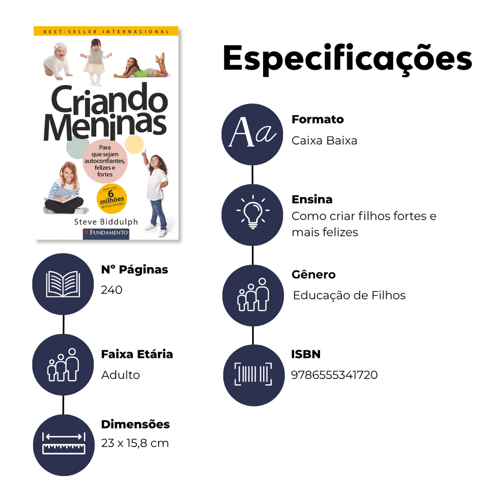 Criando Meninas