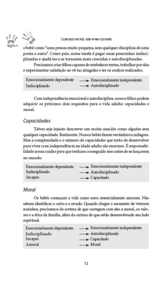 É Claro Que Eu Amo Você... AGORA VÁ PARA O SEU QUARTO!