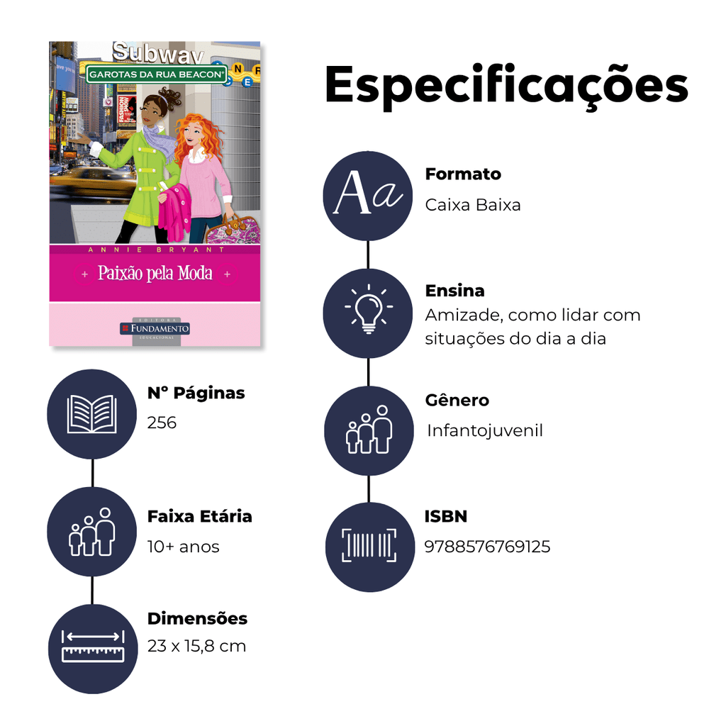 Garotas da Rua Beacon - Paixão Pela Moda