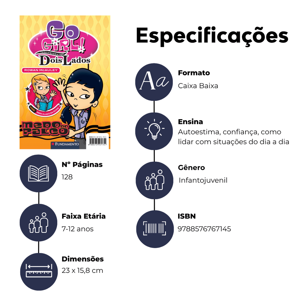 Go Girl Toda Historia Tem Dois Lados - Medo de Palco