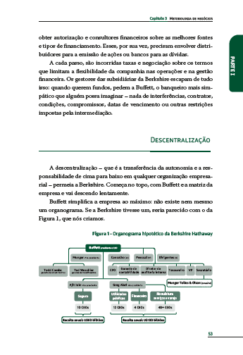 O Método Buffett de Empreender