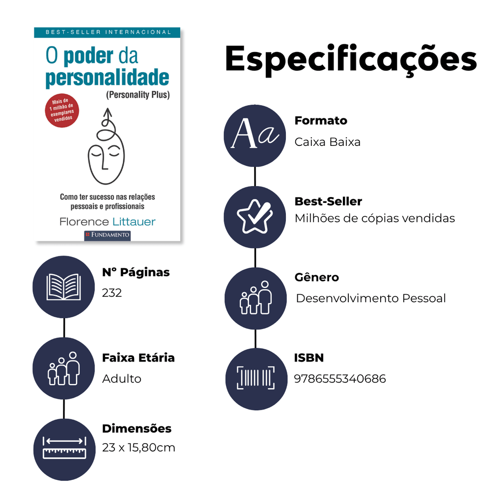 O Poder da Personalidade