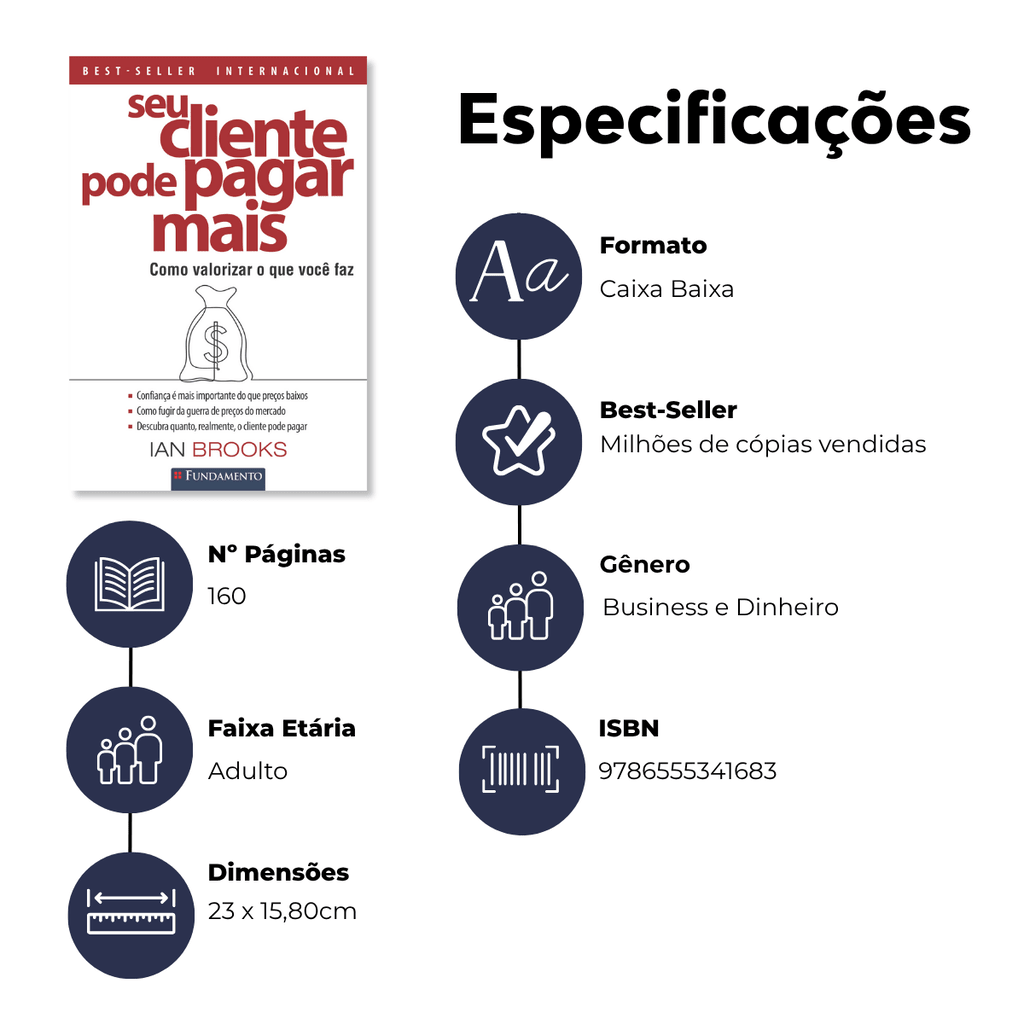 Seu Cliente Pode Pagar Mais