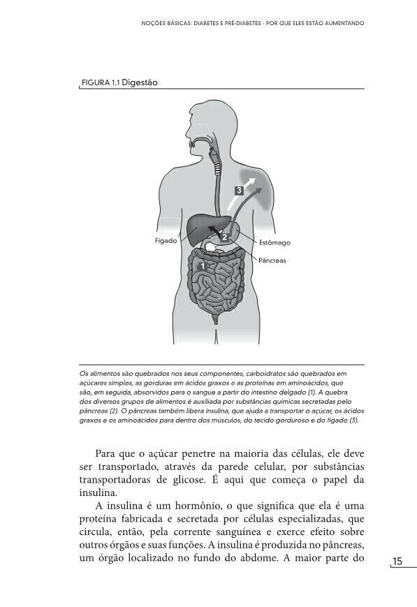 Vença o Diabetes