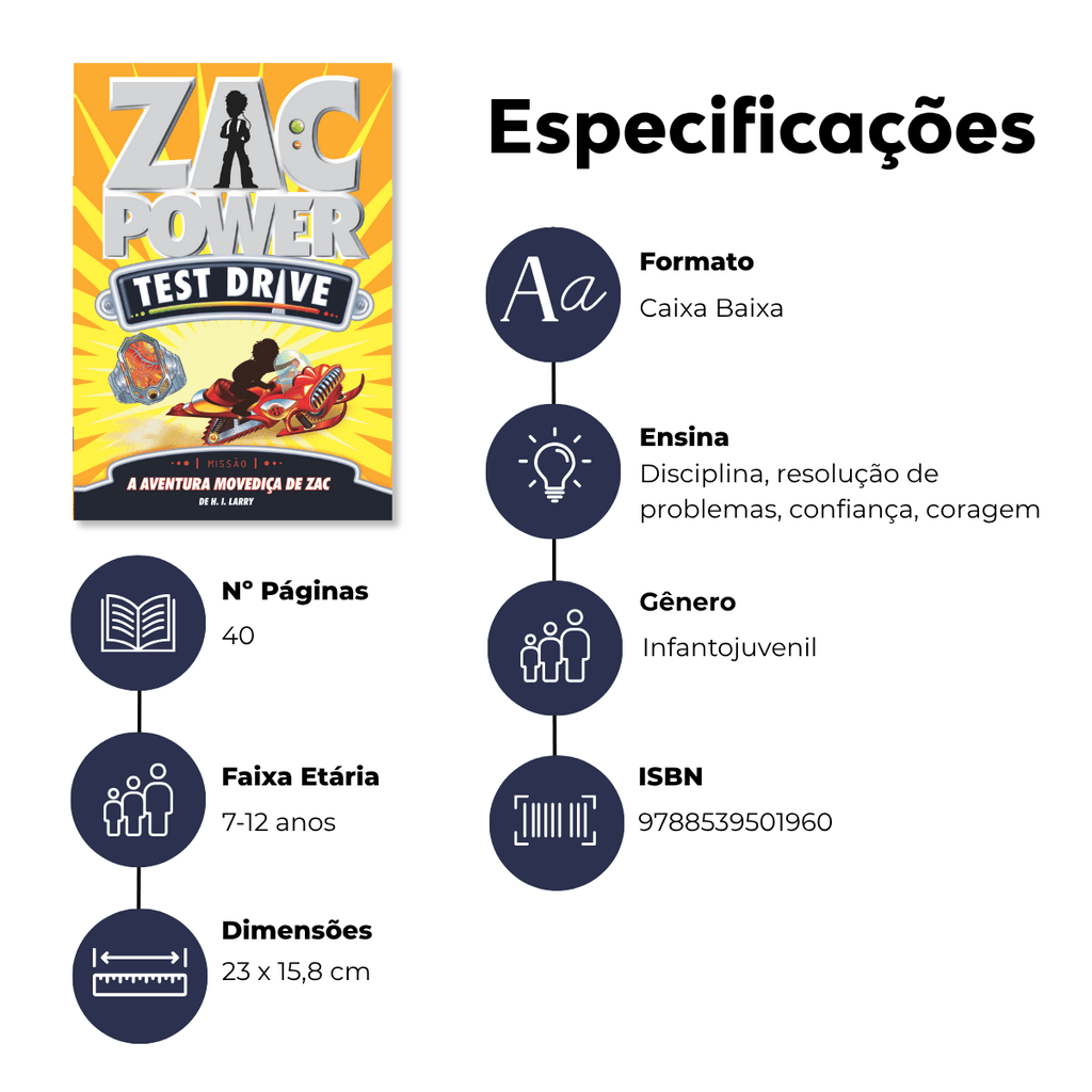 Zac Power Test Drive - A Aventura Movediça de Zac