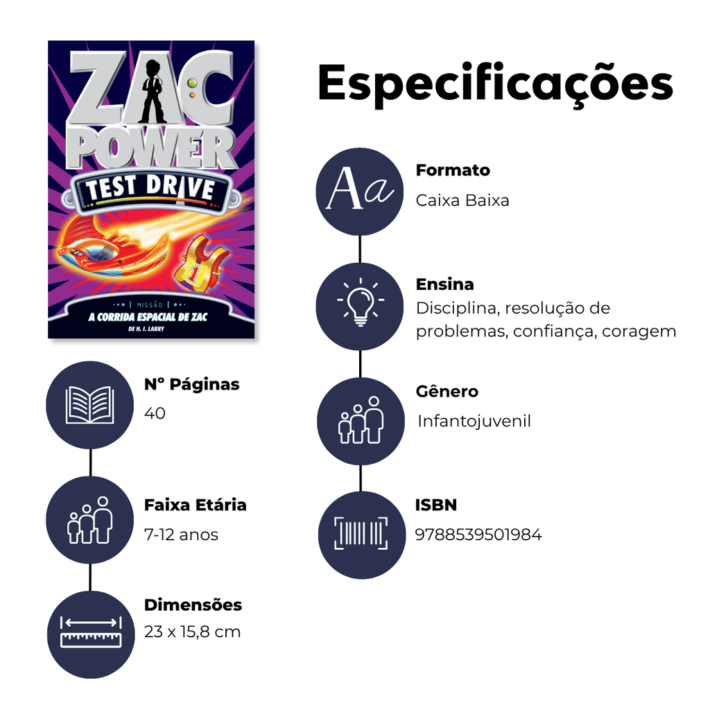 Zac Power Test Drive - A Corrida Espacial de Zac