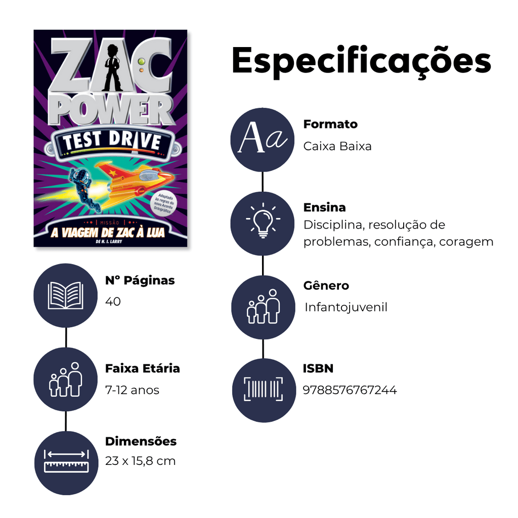 Zac Power Test Drive - A Viagem de Zac À Lua