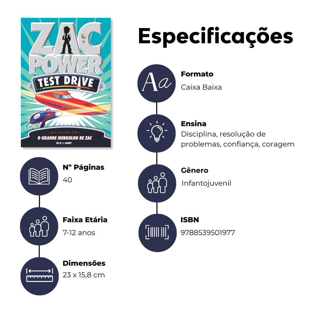 Zac Power Test Drive - O Grande Mergulho de Zac